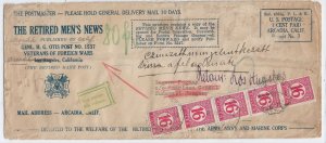 Los Angeles, Ca to U.S Consul, Budapest 1930 w/Hungarian Post Dues (55456)