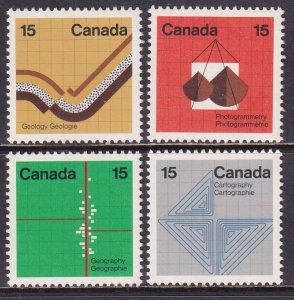 Canada 1972 Sc 582-5 Earth Sciences Stamp MNH