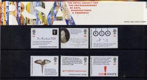 Great Britain 2004 Royal Society of Arts perf set of 6 in...