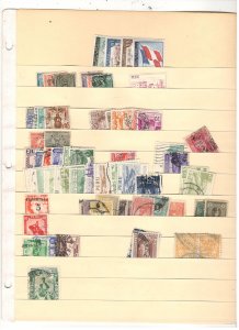 PERU COLLECTION ON STOCK SHEETS, MINT/USED