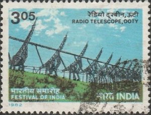 India, #956 Used  From 1982