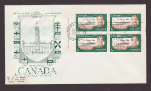 Canada 487i Plate Block FDC John McCrae