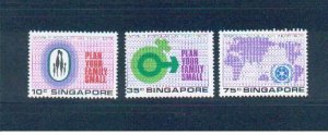 Singapore 1974 Sc 215-7 World Population Year MNH