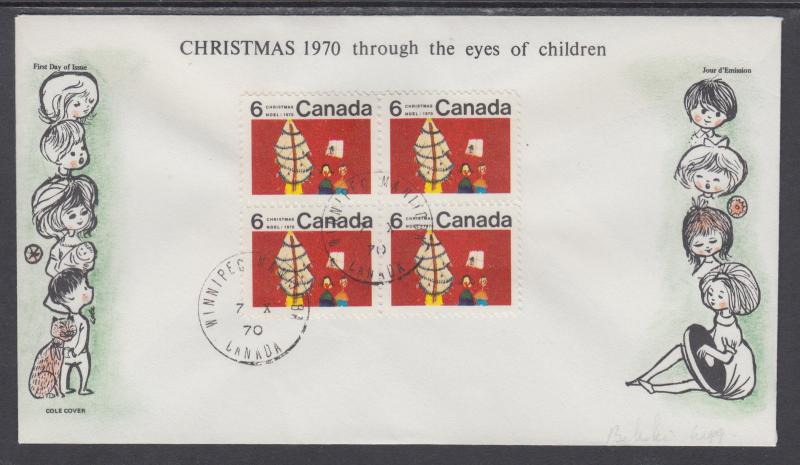 Canada Uni 522i/525ii FDCs. 1970 Christmas Center Blocks on individual FDCs