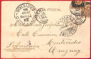 aa2618 - CHILE - POSTAL HISTORY - POSTCARD (LOTA) from TEMOCO to URUGUAY 1904