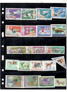 MONGOLIA COLLECTION ON STOCK SHEET MINT/USED