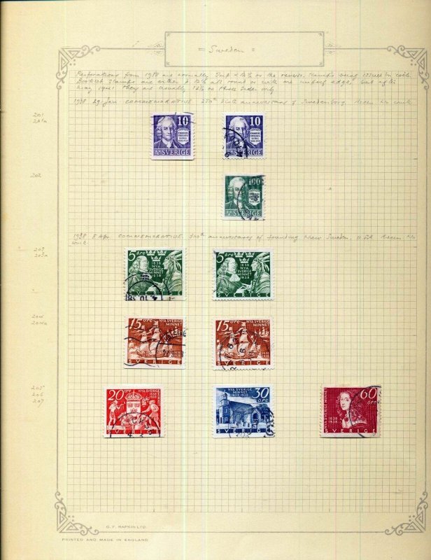 SWEDEN 1924/39 M&U on Pages (Apprx 85+ Items) (Gar 644