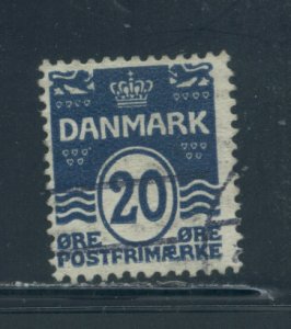Denmark 64 Used