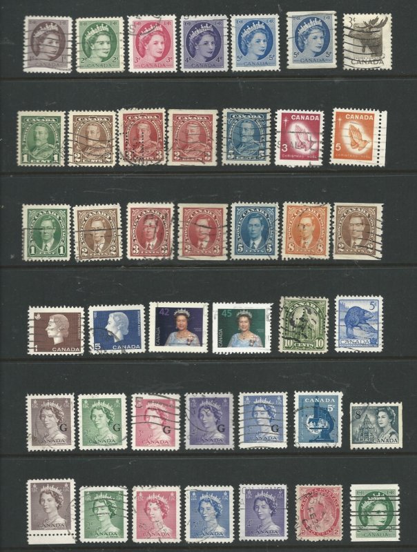 Canada  375+ mixture different - Mainly used.