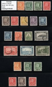 1930-31 Issues