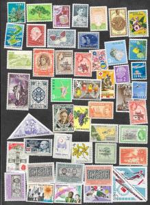 Worldwide Mint Pictorials!