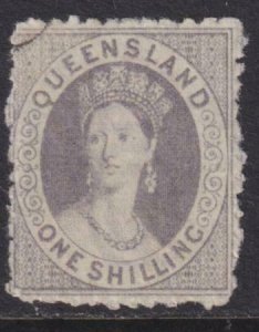 Australia - Queensland 1872 SC 31a Used