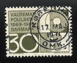 Denmark #464   CDS