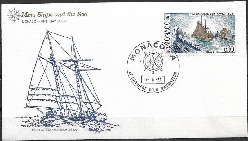 1977 Monaco 1050 The Career of a Fisherman L'Hirondelle I FDC