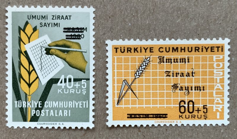 Turkey 1963 Agricultural semi-postals, MNH.  Scott B93-B94, CV $0.70. Food