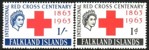 1963 Falkland Island QE Red Cross issue MNH Sc# 147 148 CV $18.00