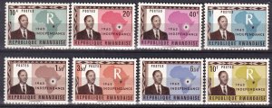 Rwanda #1-8 MNH CV $2.60  (Z9441)