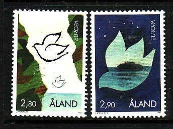 Aland-Sc#114-15-Unused NH Europa set-Birds-1995-