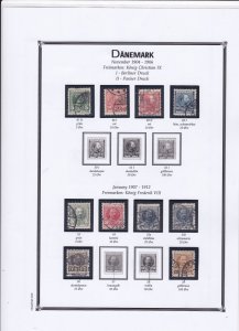 Denmark Stamps Ref 15014