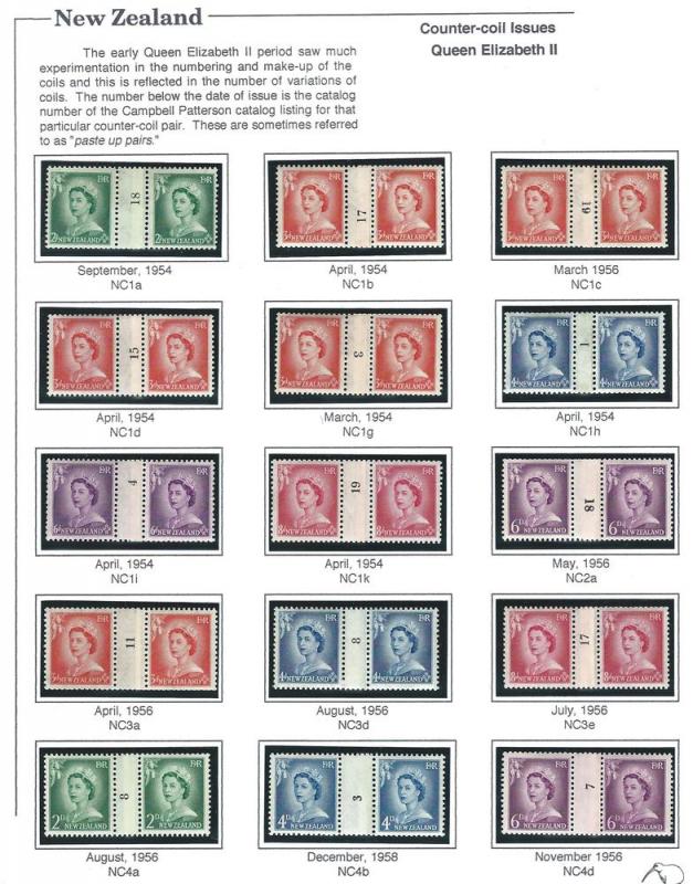 New Zealand KGVI+QEII counter-coil pair collection MNH + mh