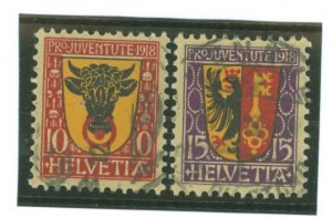 Switzerland #B10-B11 Used Single