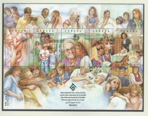 Canada MNH Unitrade cat.# 1523