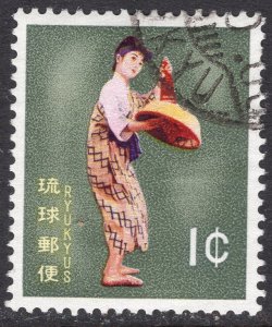 RYUKYU ISLANDS SCOTT 81