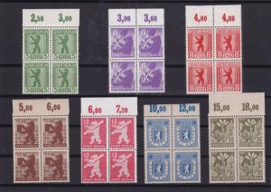 Germany Russian Zone 1945 mint never hinged Stamps Ref 15707