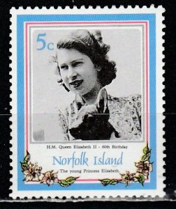 Norfolk Is.      385      (N**)    1986