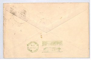 BRAZIL Cover Super ZEPPELIN FLIGHT CACHET Air Mail 1933 Sieger Germany YV175