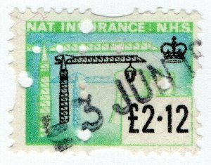 (I.B) Elizabeth II Revenue : National Insurance £2.12