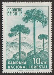 363,MNH
