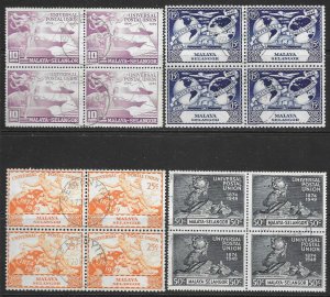 MALAYA SELANGOR SG111/4 1949 U.P.U. SET USED BLOCKS OF 4