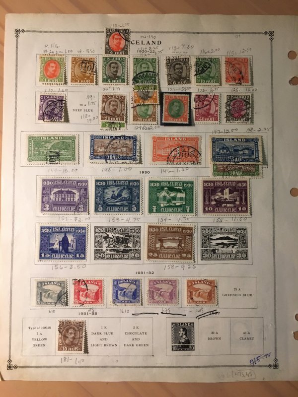 Iceland classics collection on an album page