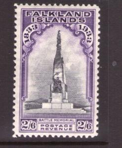 FALKLAND ISLANDS CENTENARY 1933 SET to 2/6 lightly hinged.cat.£490.