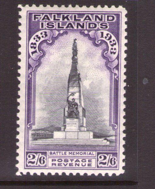 FALKLAND ISLANDS CENTENARY 1933 SET to 2/6 lightly hinged.cat.£490.