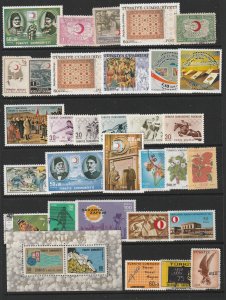 Turkey a 2 page collection