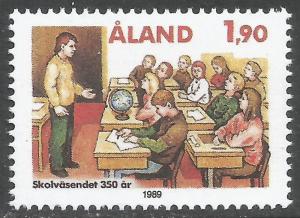 FINLAND ALAND 57 MNH Z7293