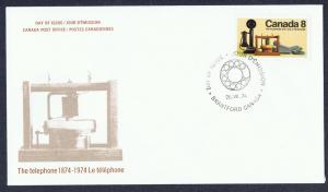 Telephones  Scott #  641  Cachet FDC