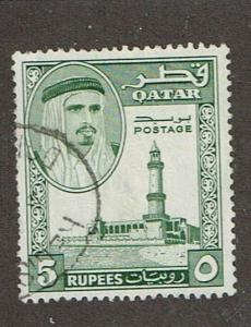 Qatar  1961  35  Used