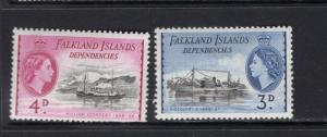 Falklands 1L24-5. MH
