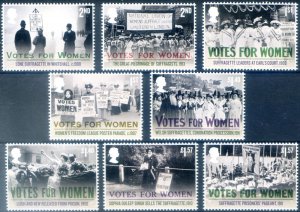 2018 Women's Suffrage.