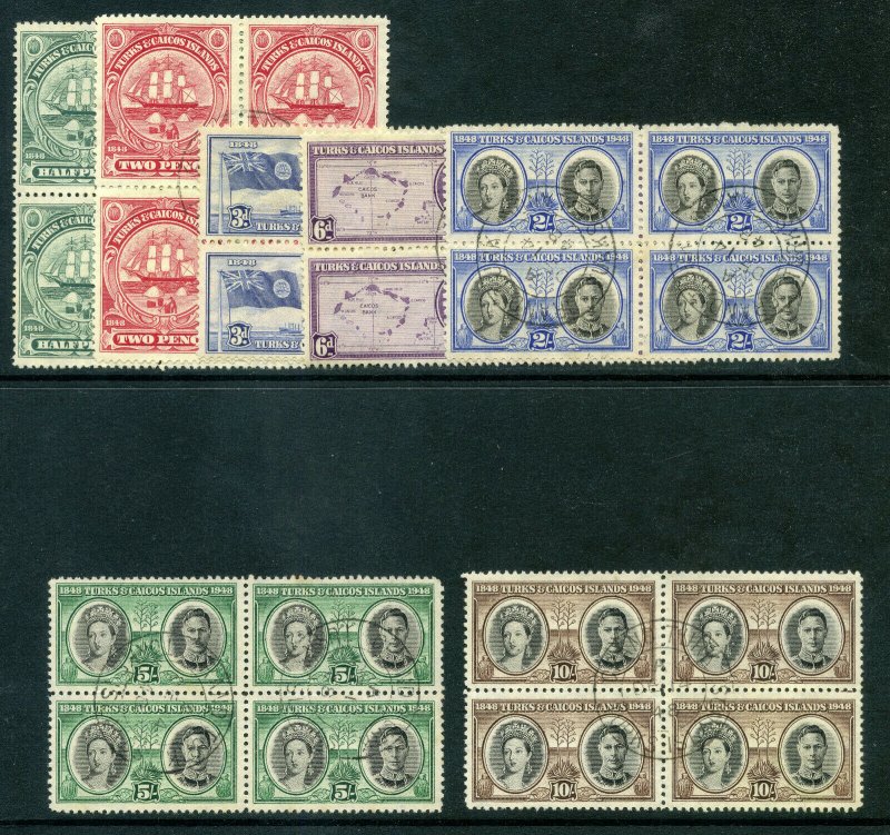 Turks & Caicos 1948 KGVI Centenary set complete in blocks VFU. SG 210-216.