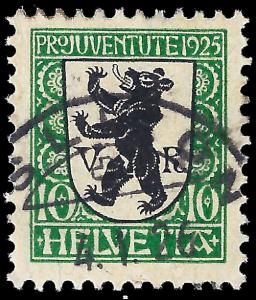 Switzerland 1925 Sc B33-36 uvf Pro Juventute