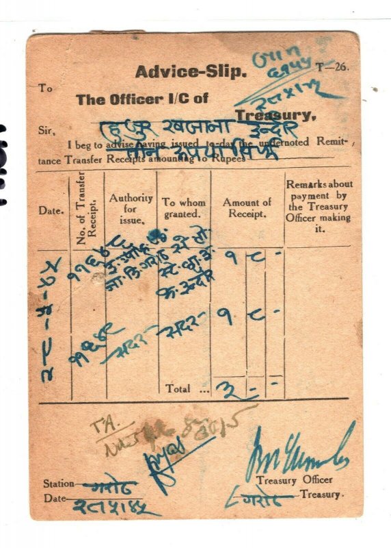 India States INDORE HOLKAR Garoth *TREASURY* Postal Stationery 1945 Card AC164