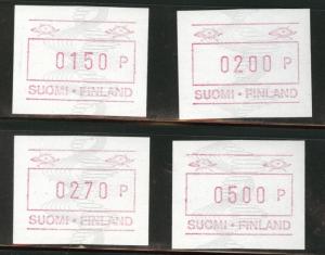 FINLAND SUOMI metered mail stamps group B