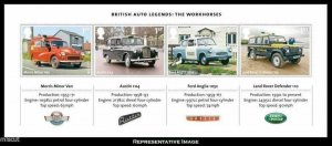 Great Britain Scott 3218 Mint never hinged.