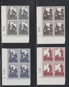 Denmark # 593-596, Danish Glass Blowers, Numbered Blocks of 4, Mint NH, 1/2 Cat