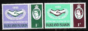 Falkland Is.-Sc#156-7- id9-unused hinged set-Omnibus-Cooperation Year-QEII-1965-