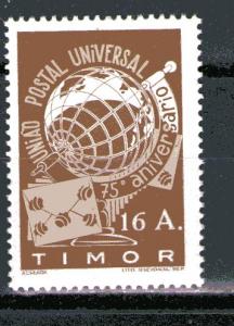 Timor 255 MLH